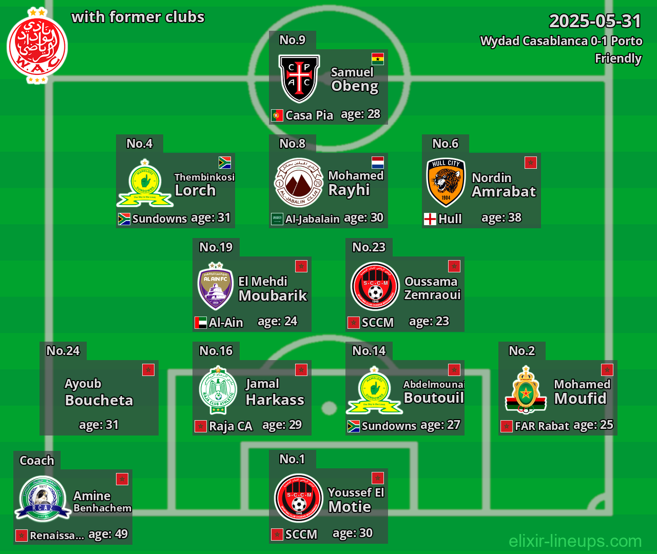 Wydad Casablanca with former clubs 2025-05-31