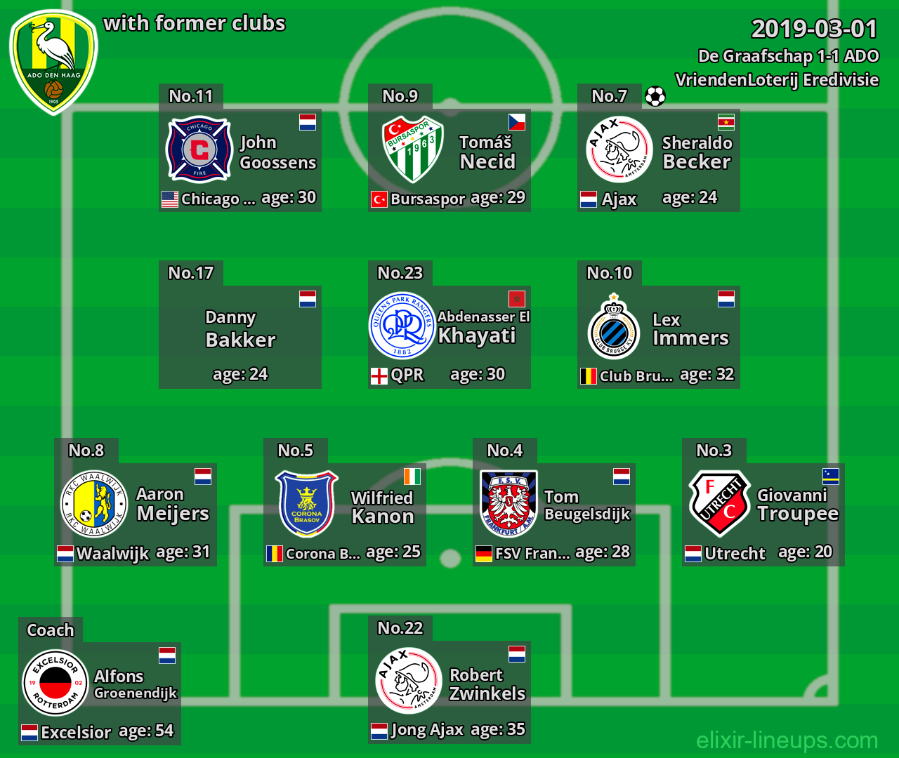 ADO with former clubs 2019-03-01
