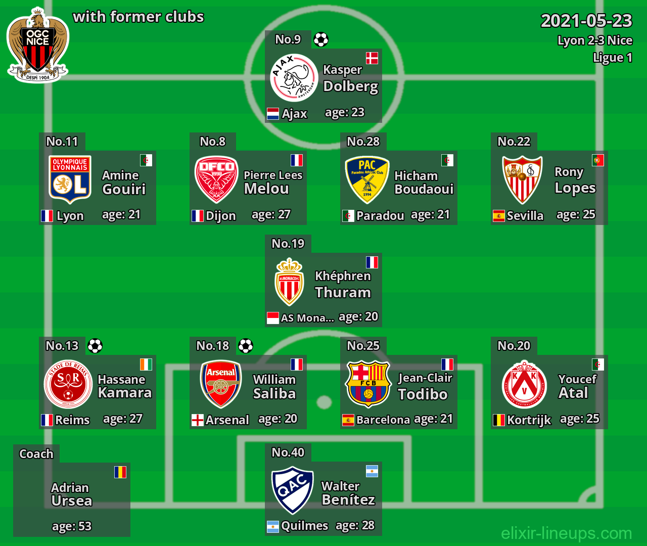 Nice with latter clubs 2021-05-23