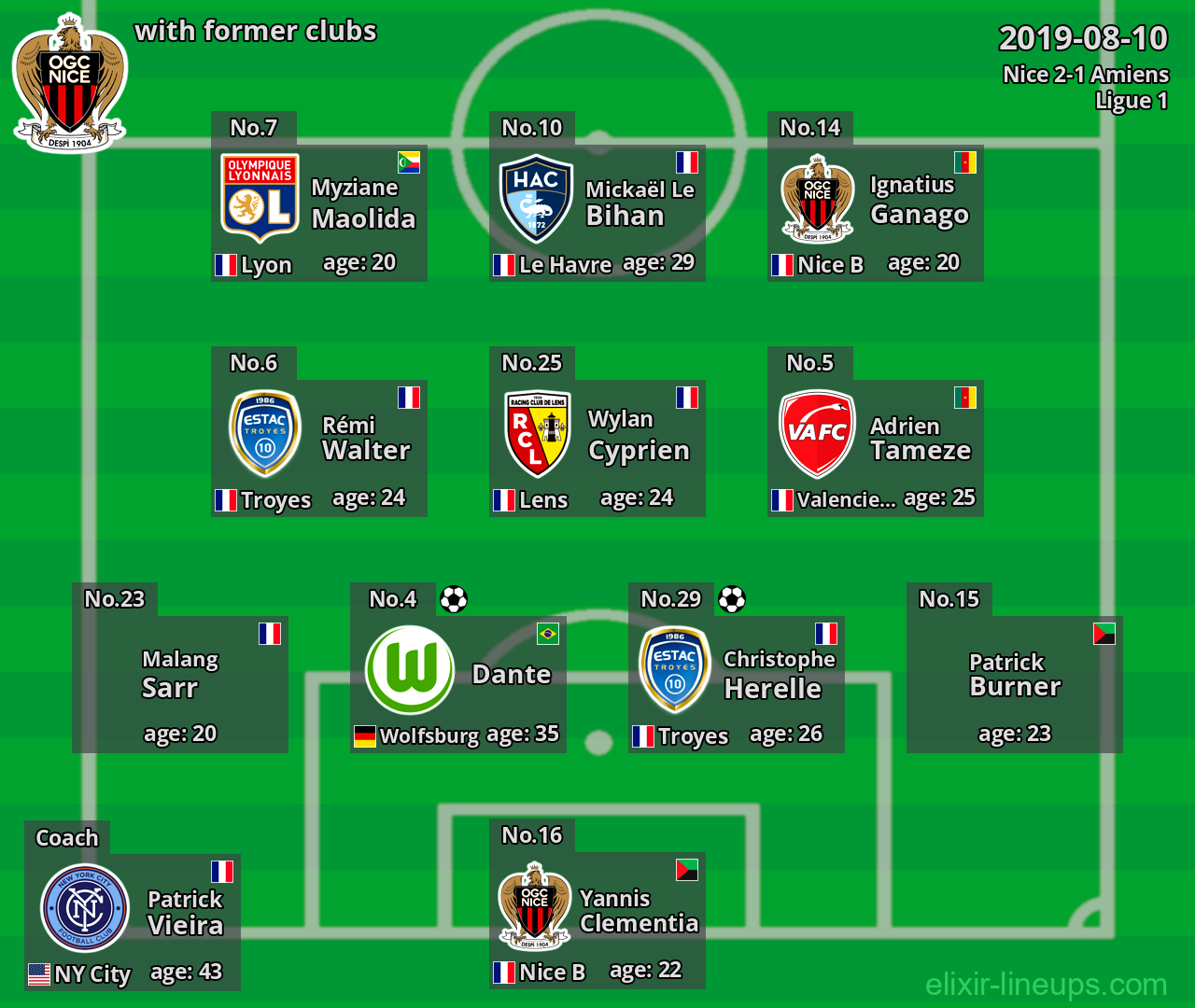 Nice with latter clubs 2019-08-10