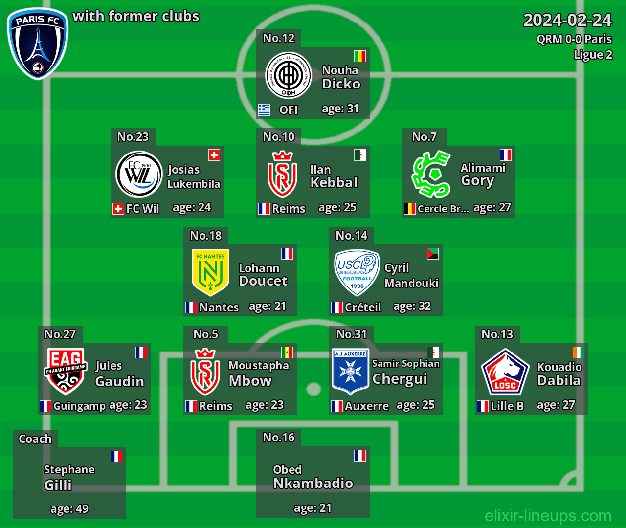 Paris with latter clubs 2024-02-24