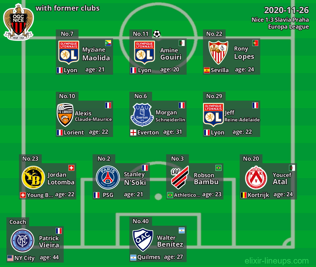 Nice with latter clubs 2020-11-26