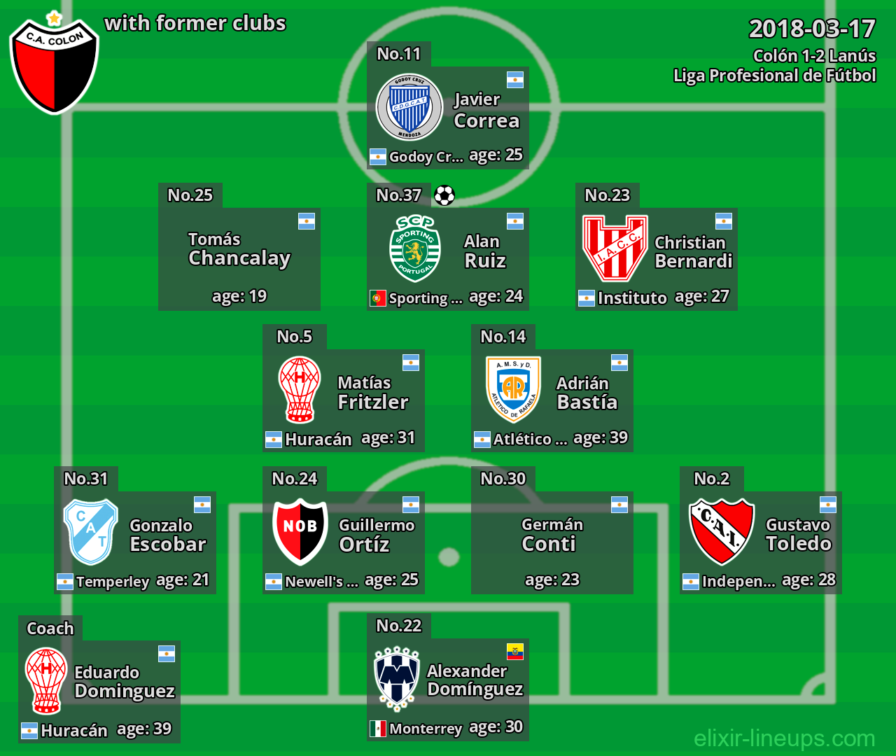 Colón with former clubs 2018-03-17