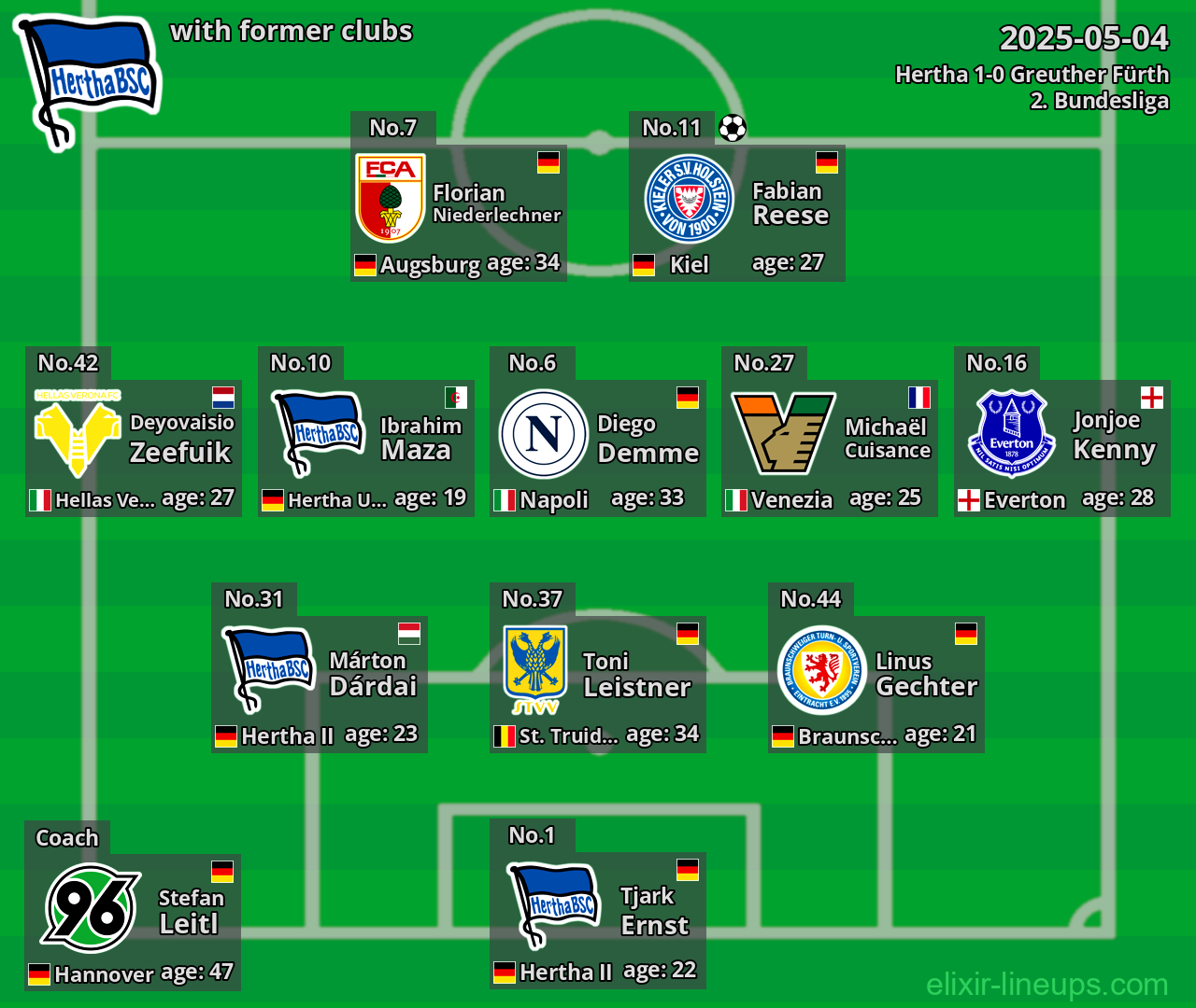 Hertha with former clubs 2025-05-04