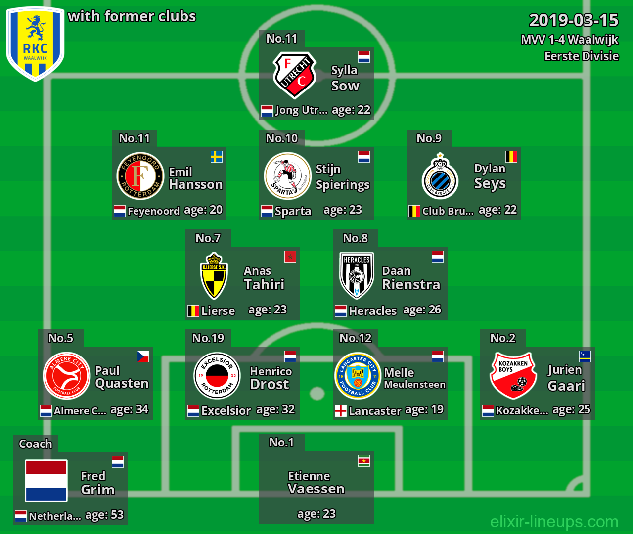Waalwijk with former clubs 2019-03-15