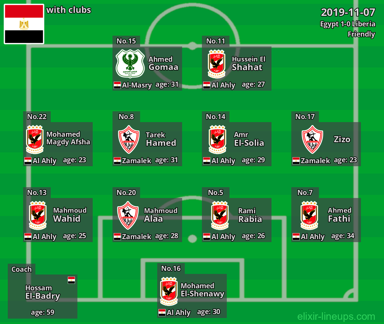 Egypt 2019-11-07