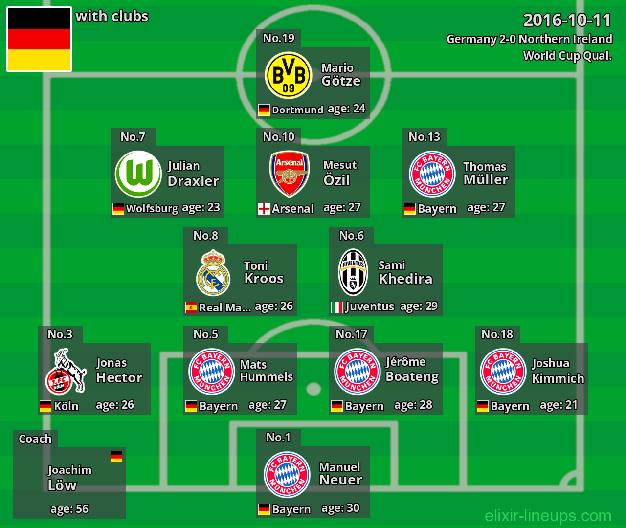 Germany 2016-10-11