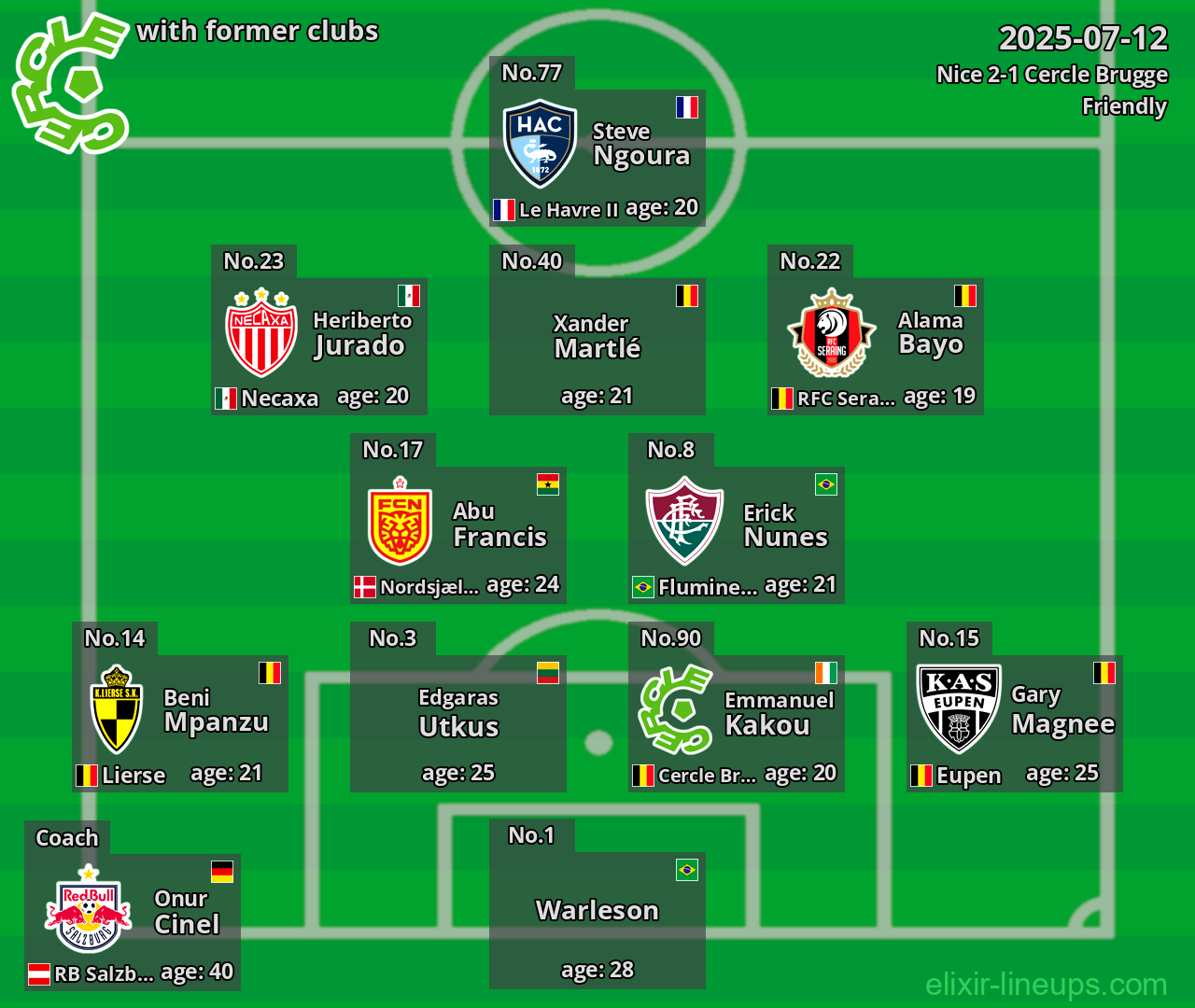 Cercle Brugge with former clubs 2025-07-12