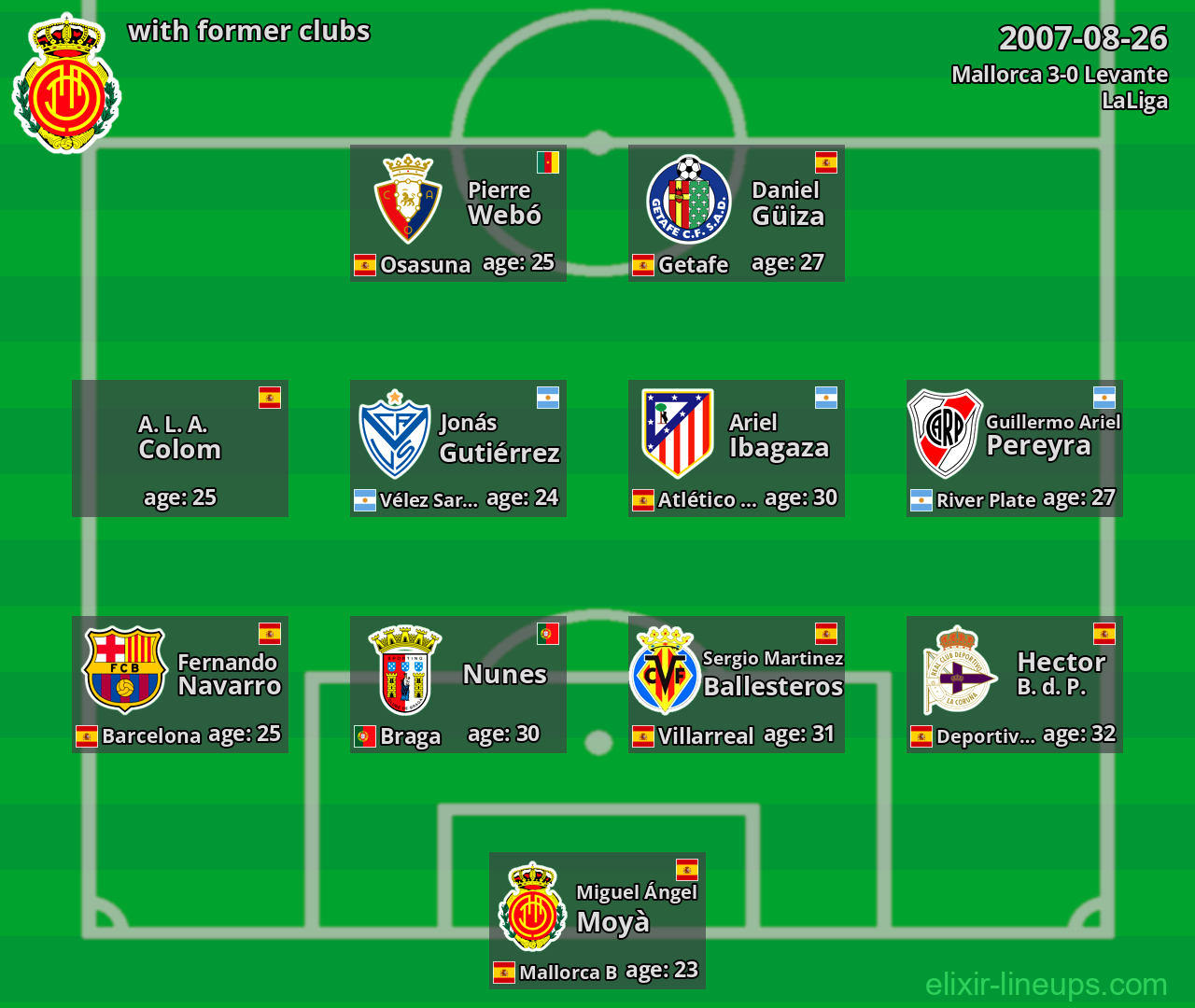 Mallorca with former clubs 2007-08-26