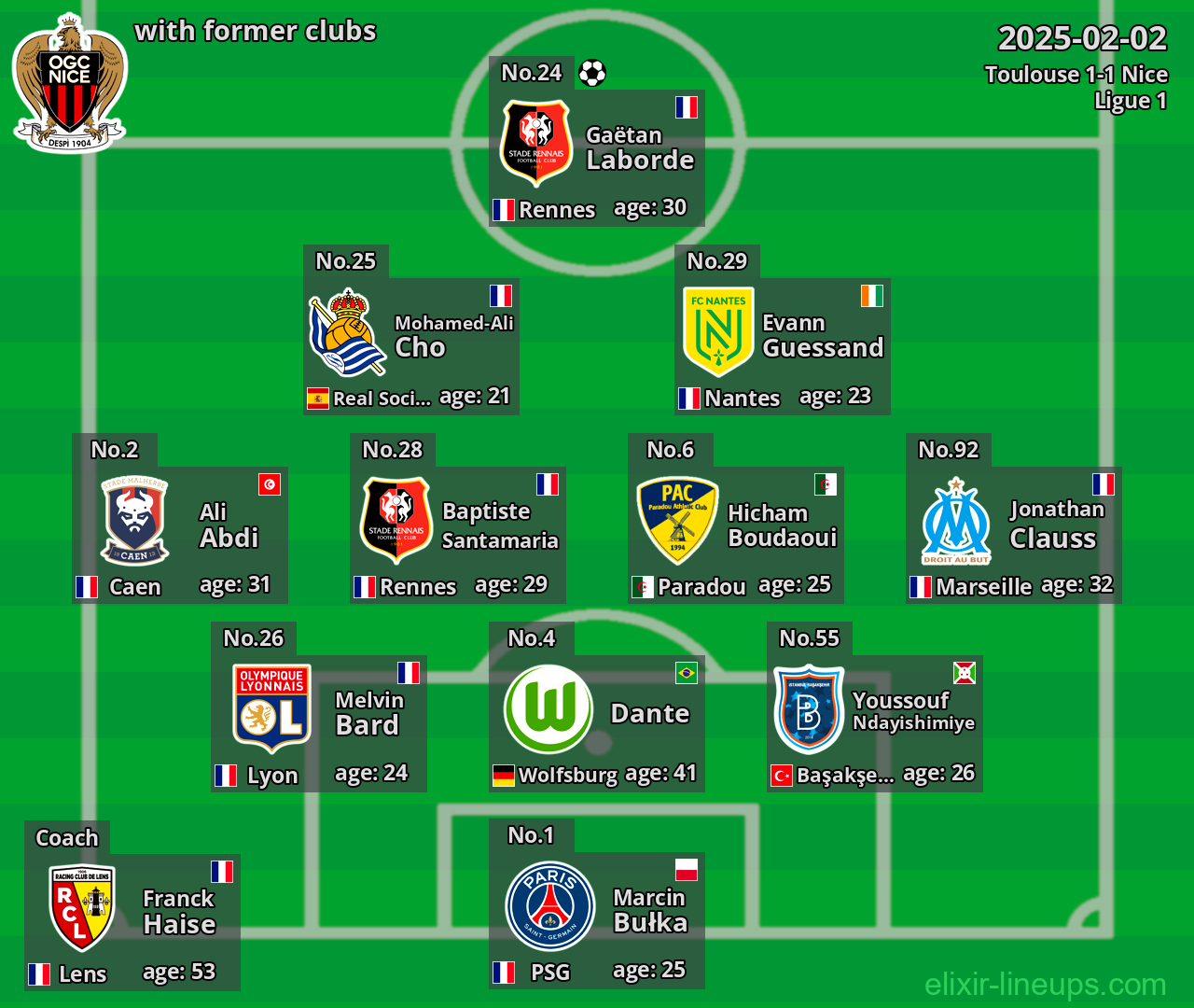 Nice with former clubs 2025-02-02