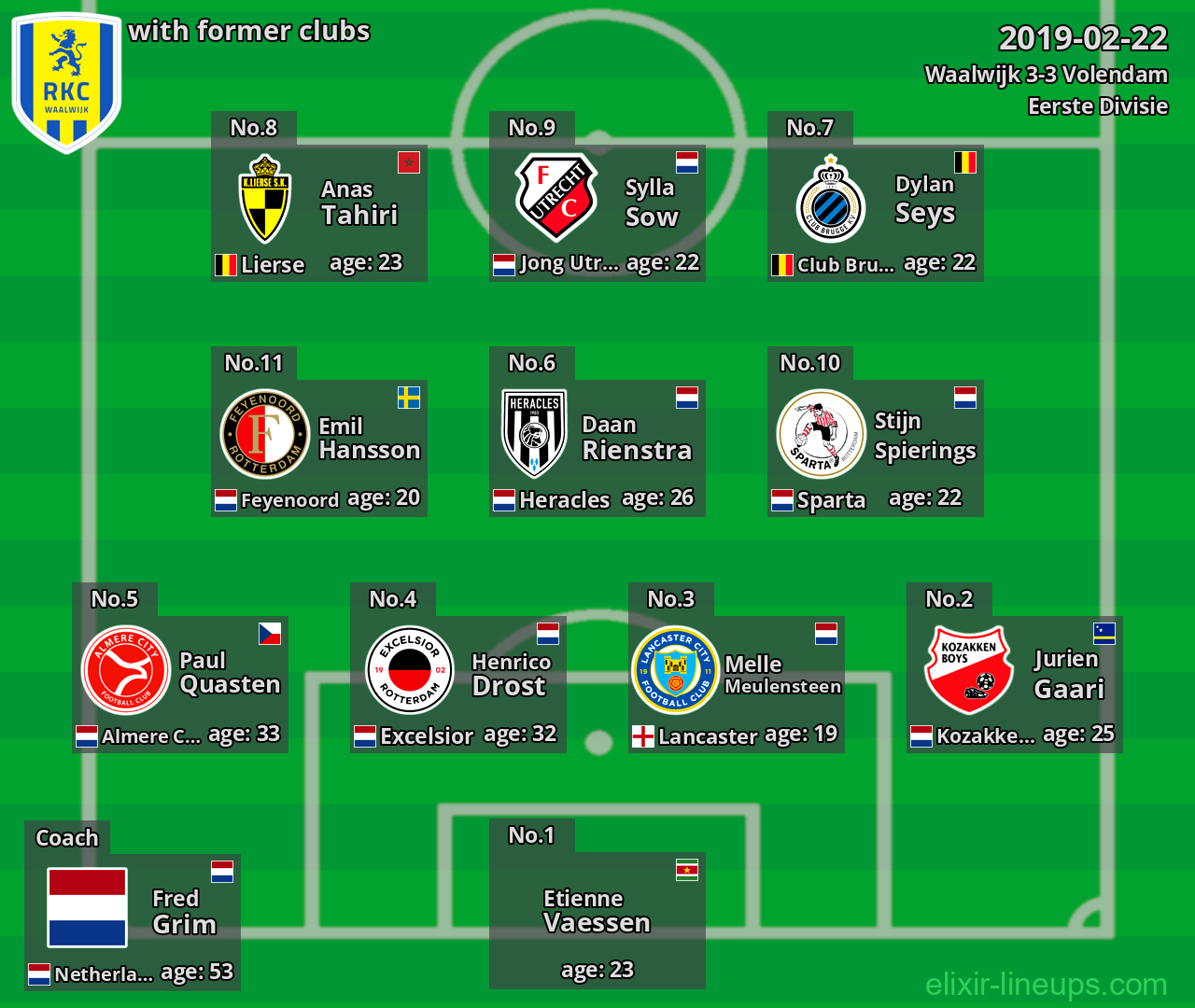 Waalwijk with latter clubs 2019-02-22