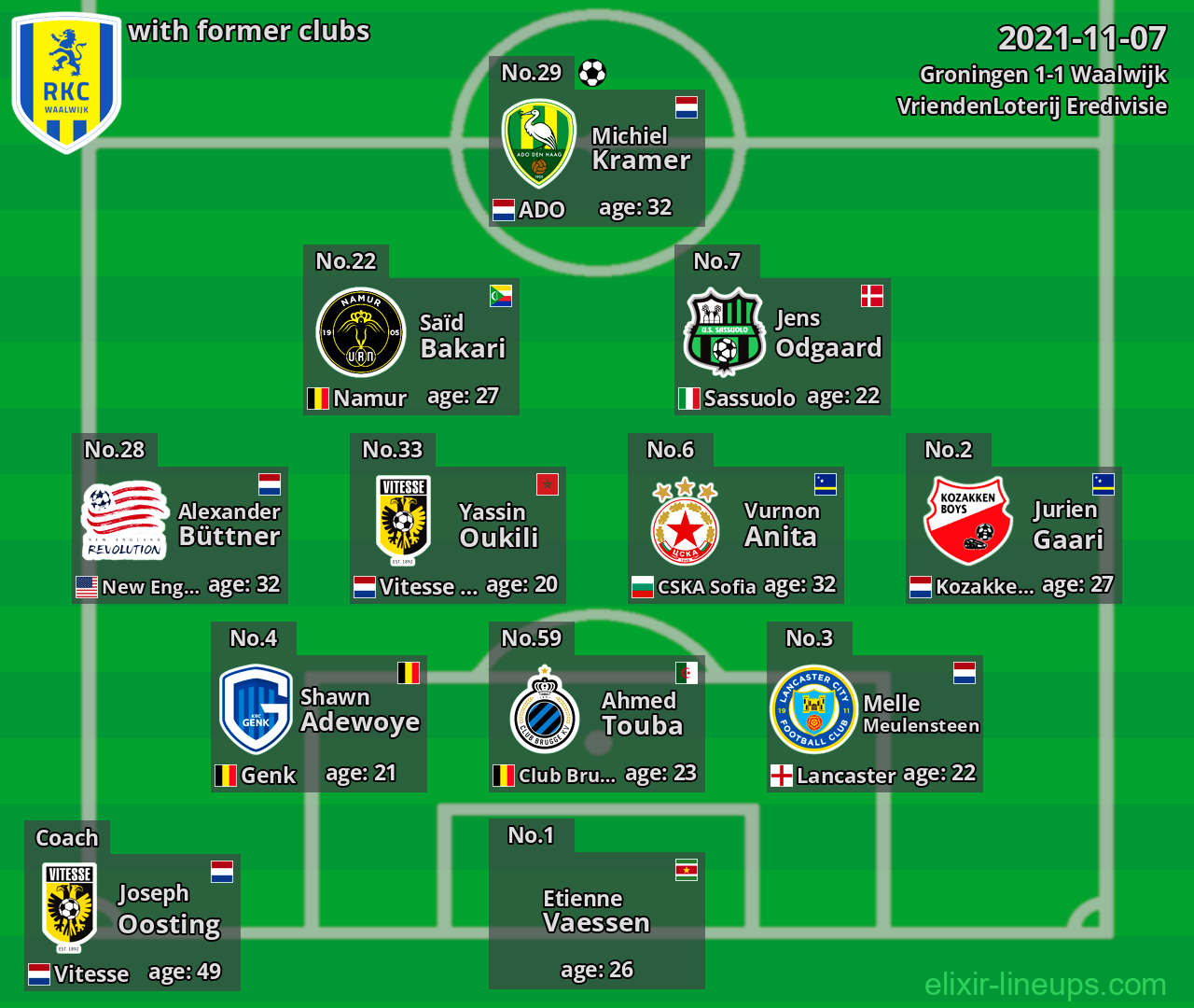 Waalwijk with former clubs 2021-11-07