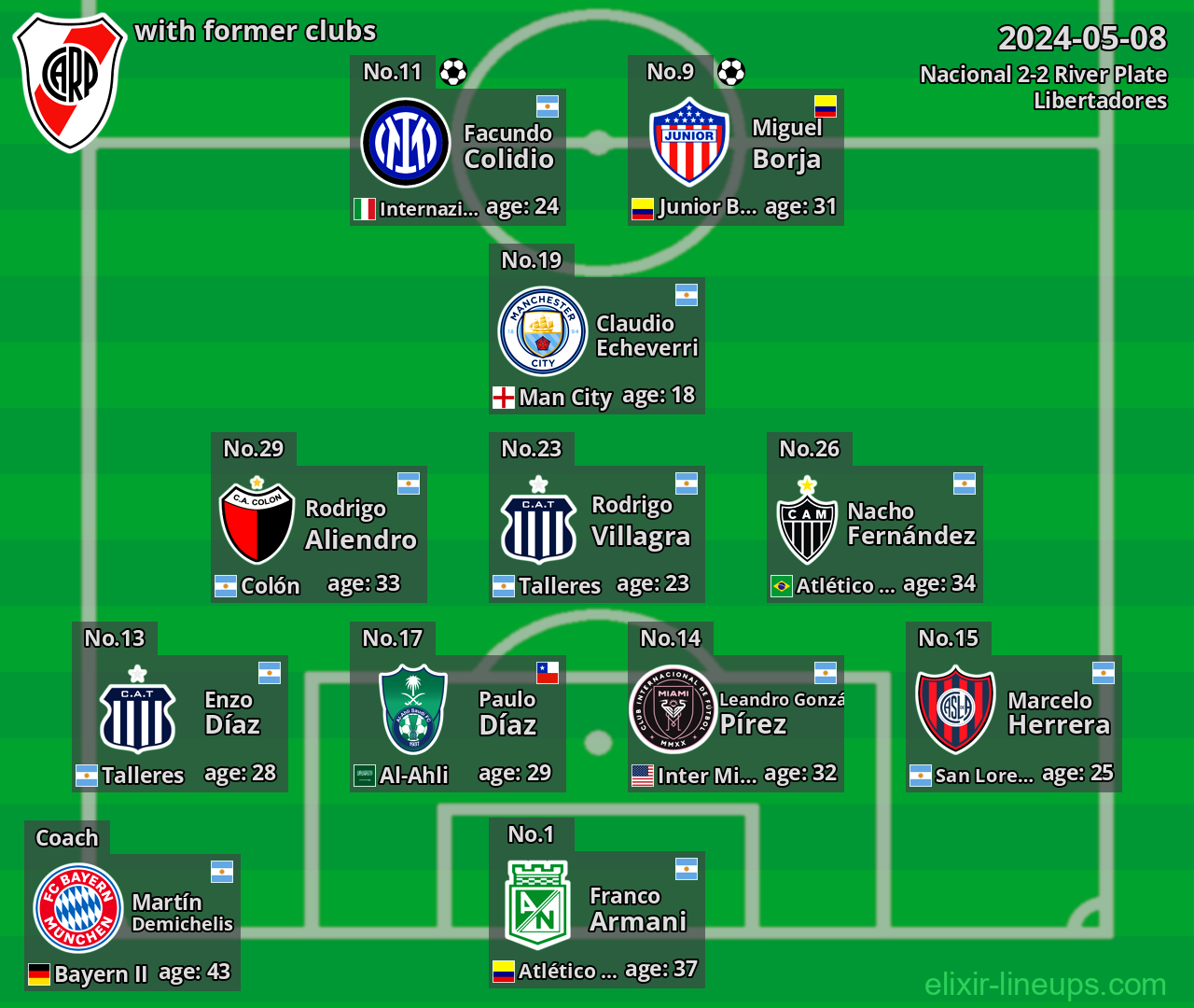 River Plate with former clubs 2024-05-08