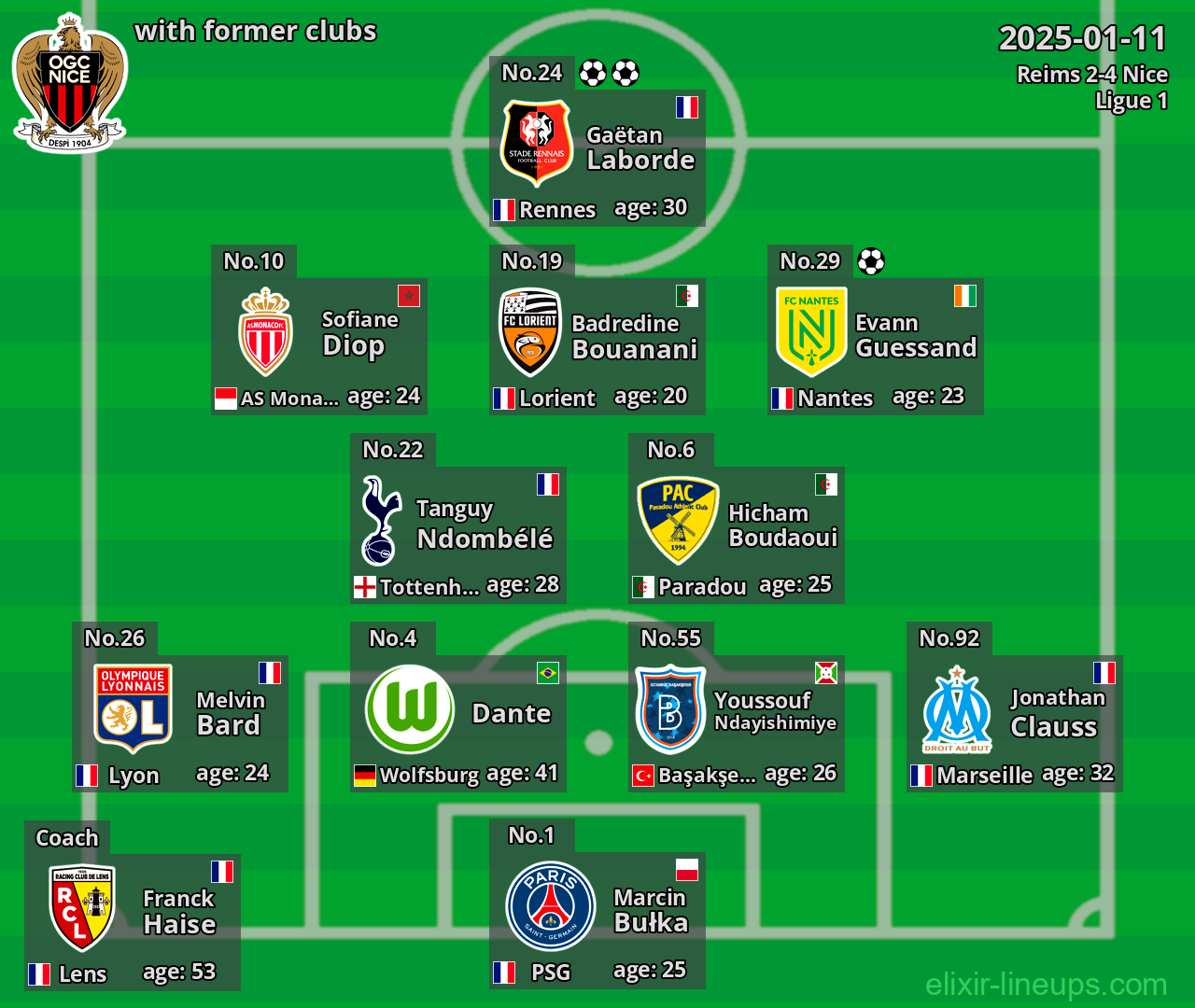 Nice with former clubs 2025-01-11