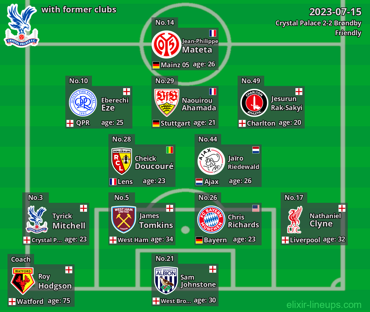 Crystal Palace with latter clubs 2023-07-15