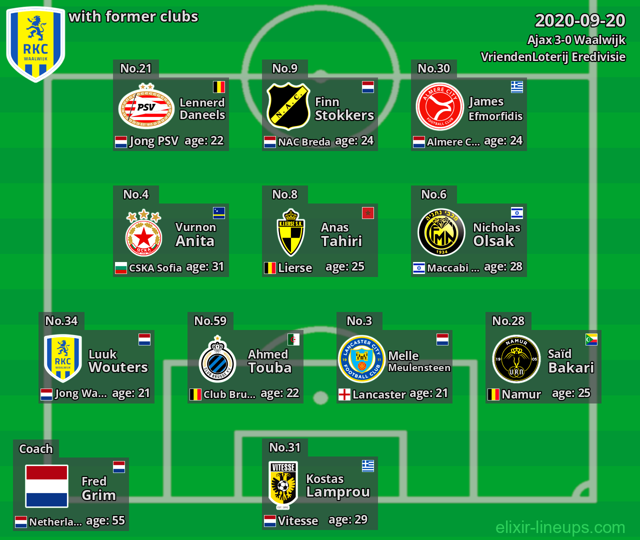 Waalwijk with latter clubs 2020-09-20