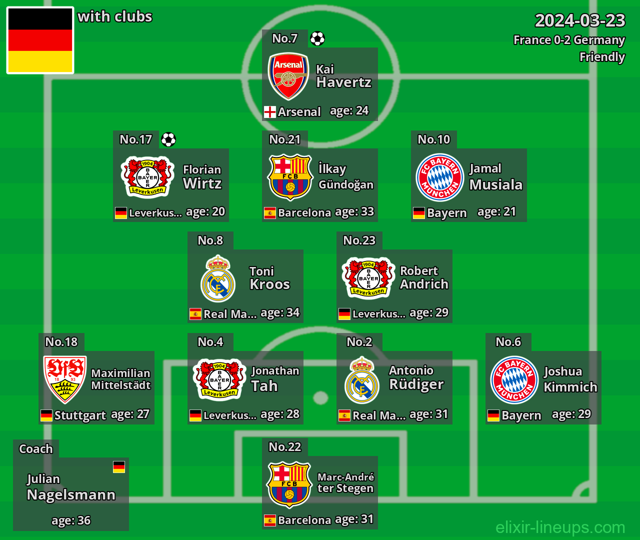 Germany 2024-03-23