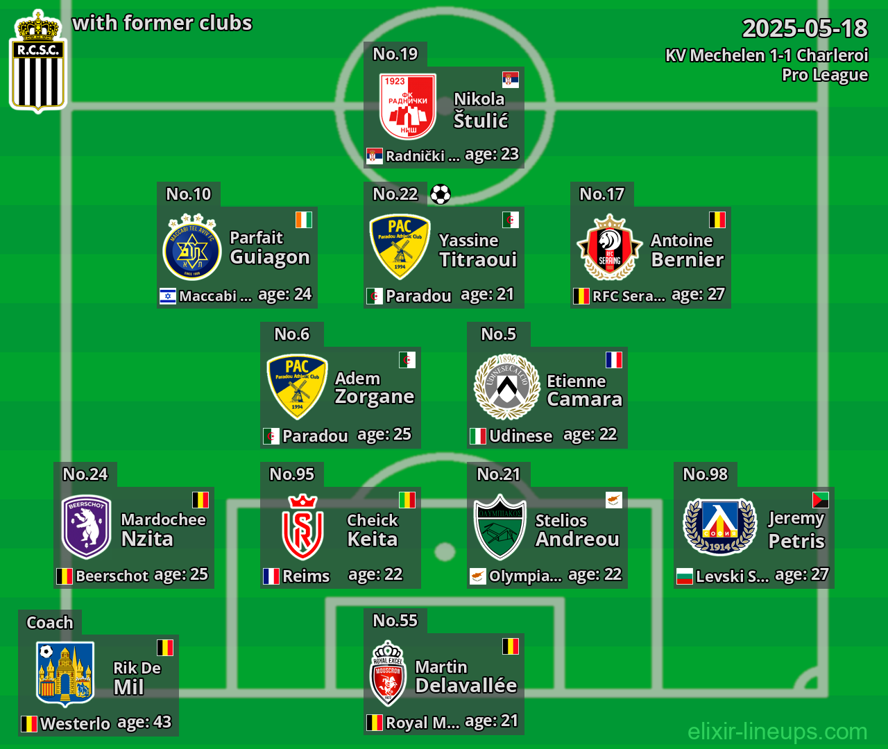 Charleroi with former clubs 2025-05-18