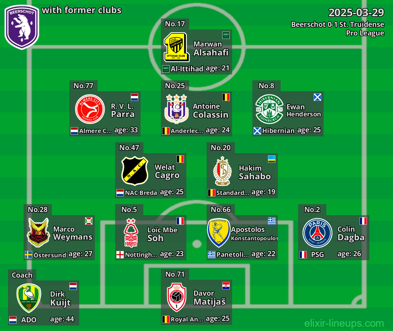 Beerschot with former clubs 2025-03-29