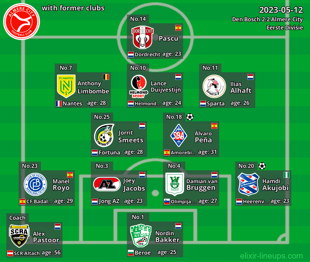 Almere City with former clubs 2023-05-12