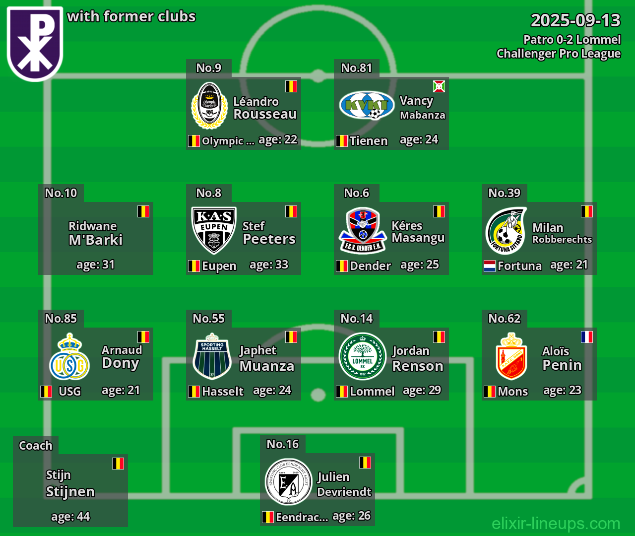 Patro with former clubs 2025-09-13