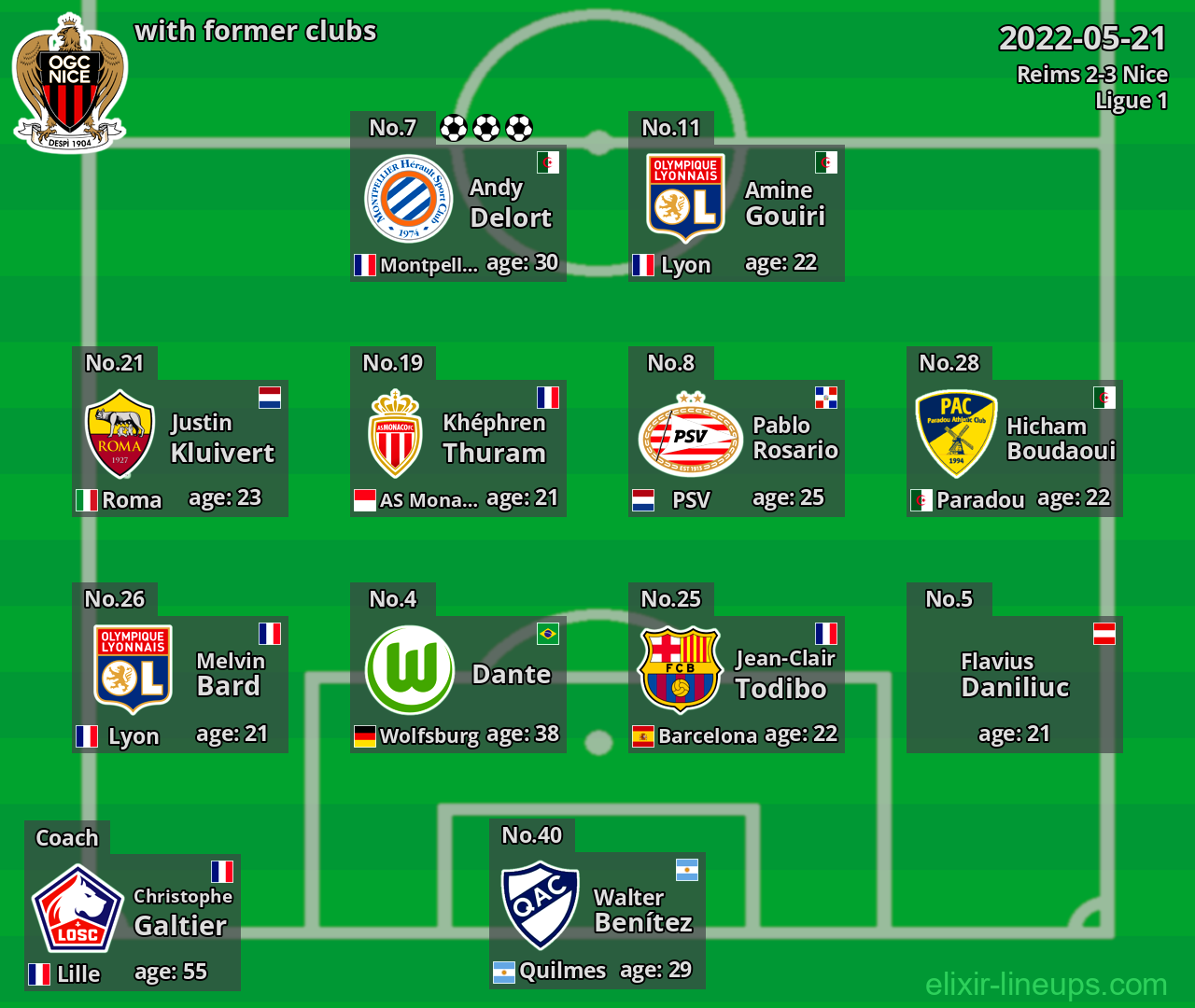 Nice with former clubs 2022-05-21