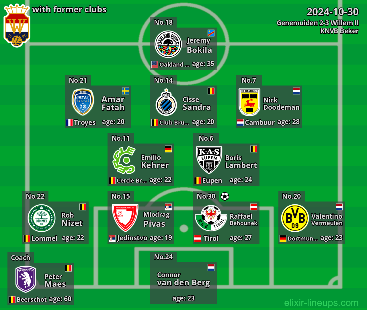 Willem II with former clubs 2024-10-30
