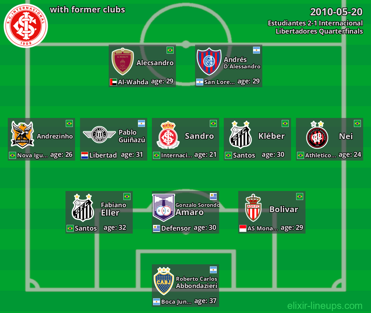 Internacional with former clubs 2010-05-20