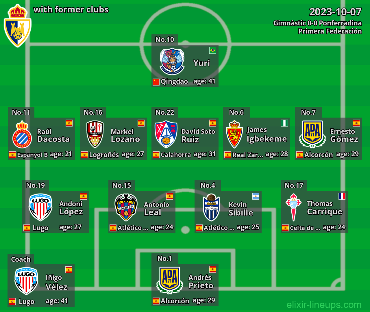 Ponferradina with former clubs 2023-10-07