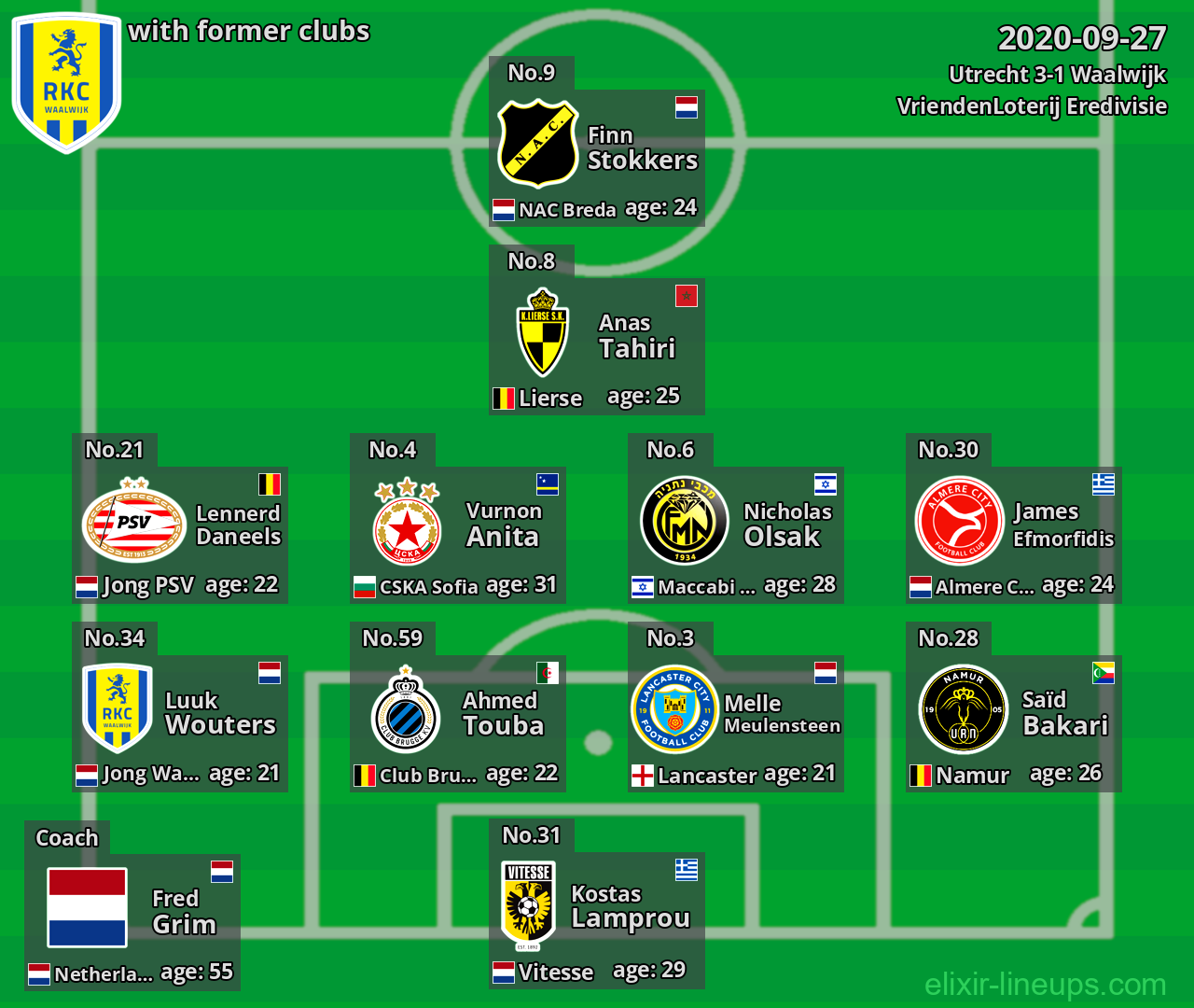 Waalwijk with latter clubs 2020-09-27