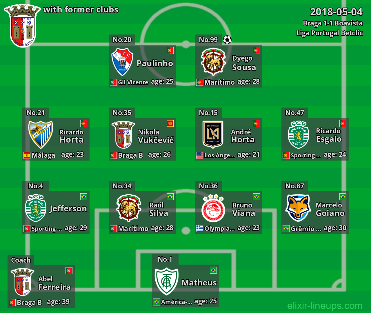 Braga with former clubs 2018-05-04