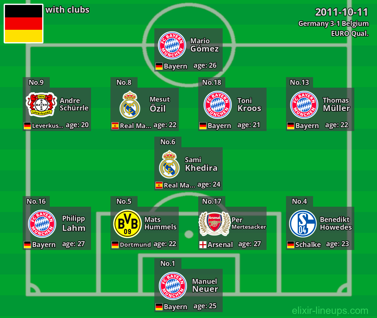 Germany 2011-10-11