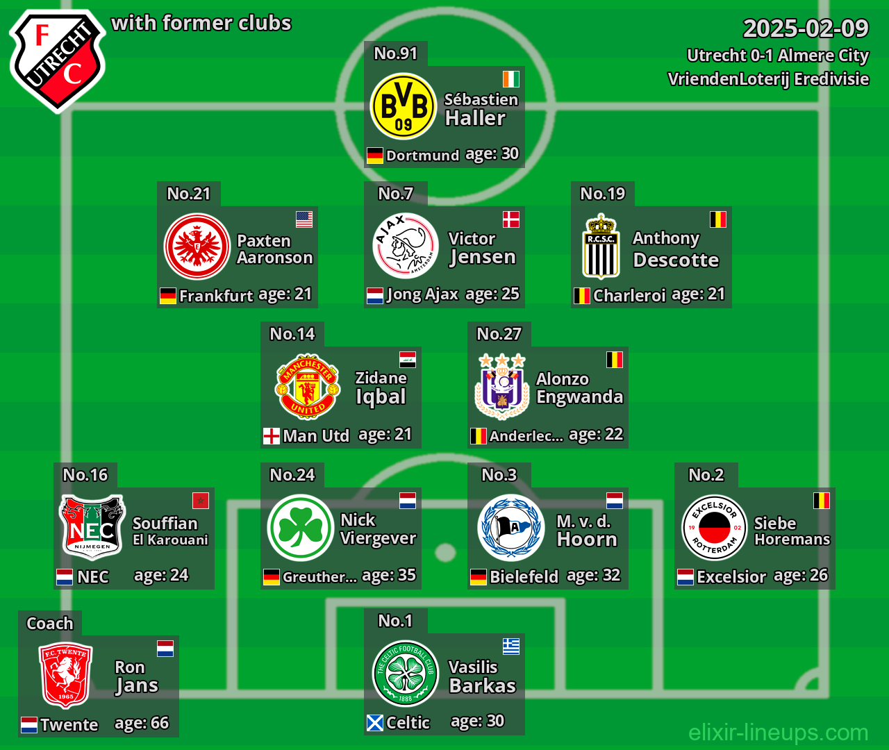 Utrecht with former clubs 2025-02-09
