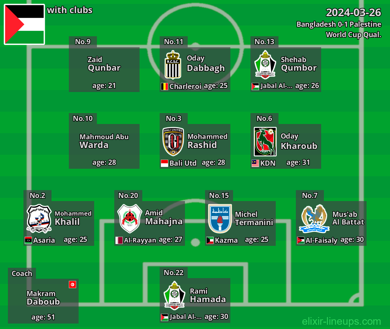 Palestine 2024-03-26