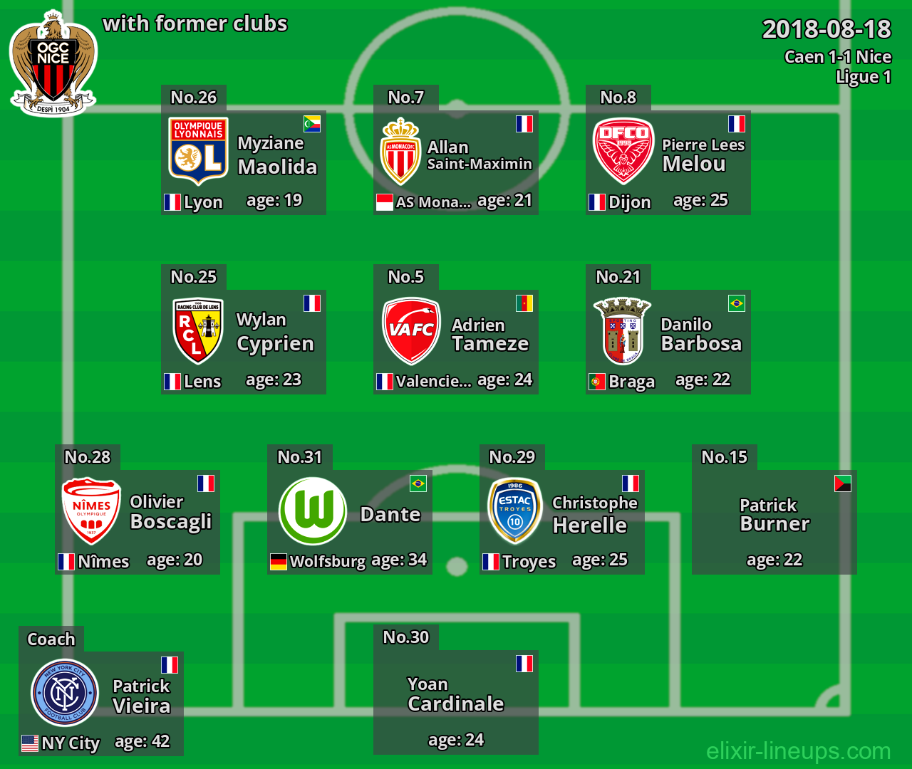 Nice with latter clubs 2018-08-18