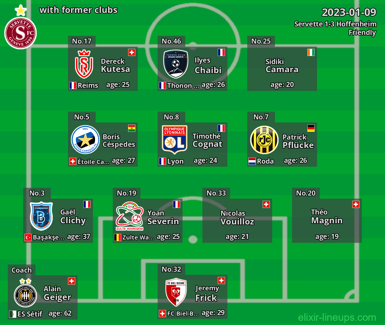 Servette with former clubs 2023-01-09