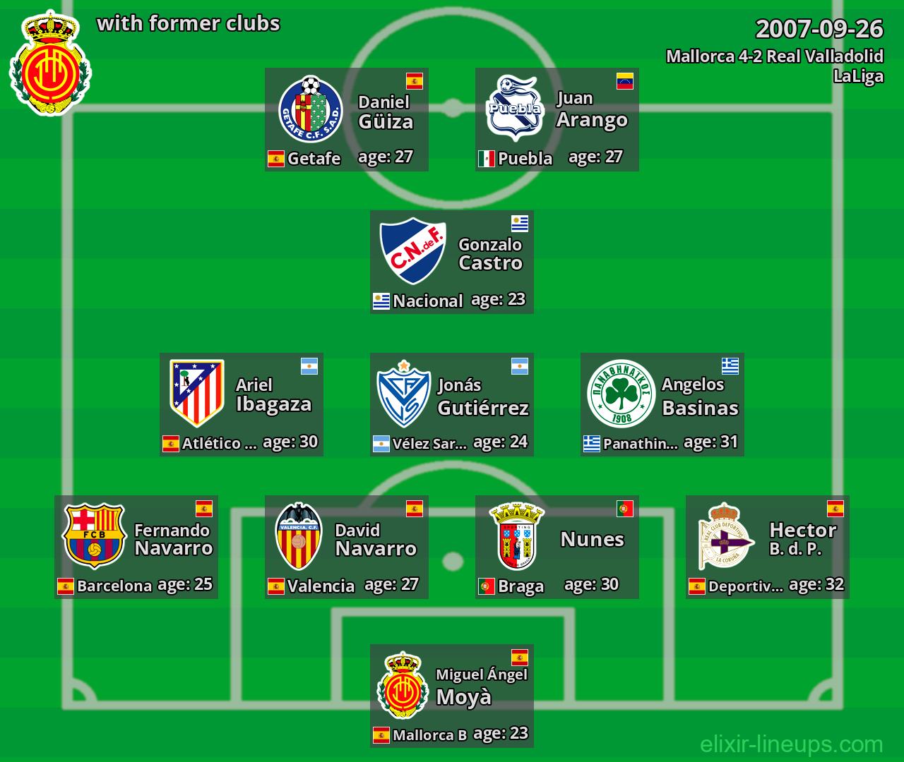 Mallorca with former clubs 2007-09-26