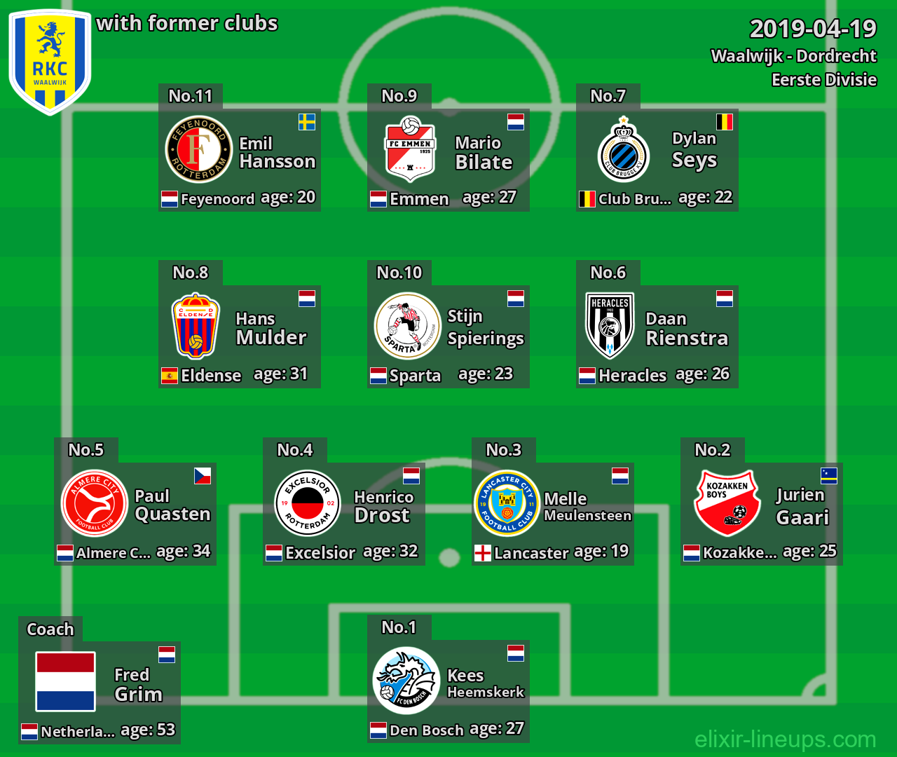 Waalwijk with former clubs 2019-04-19