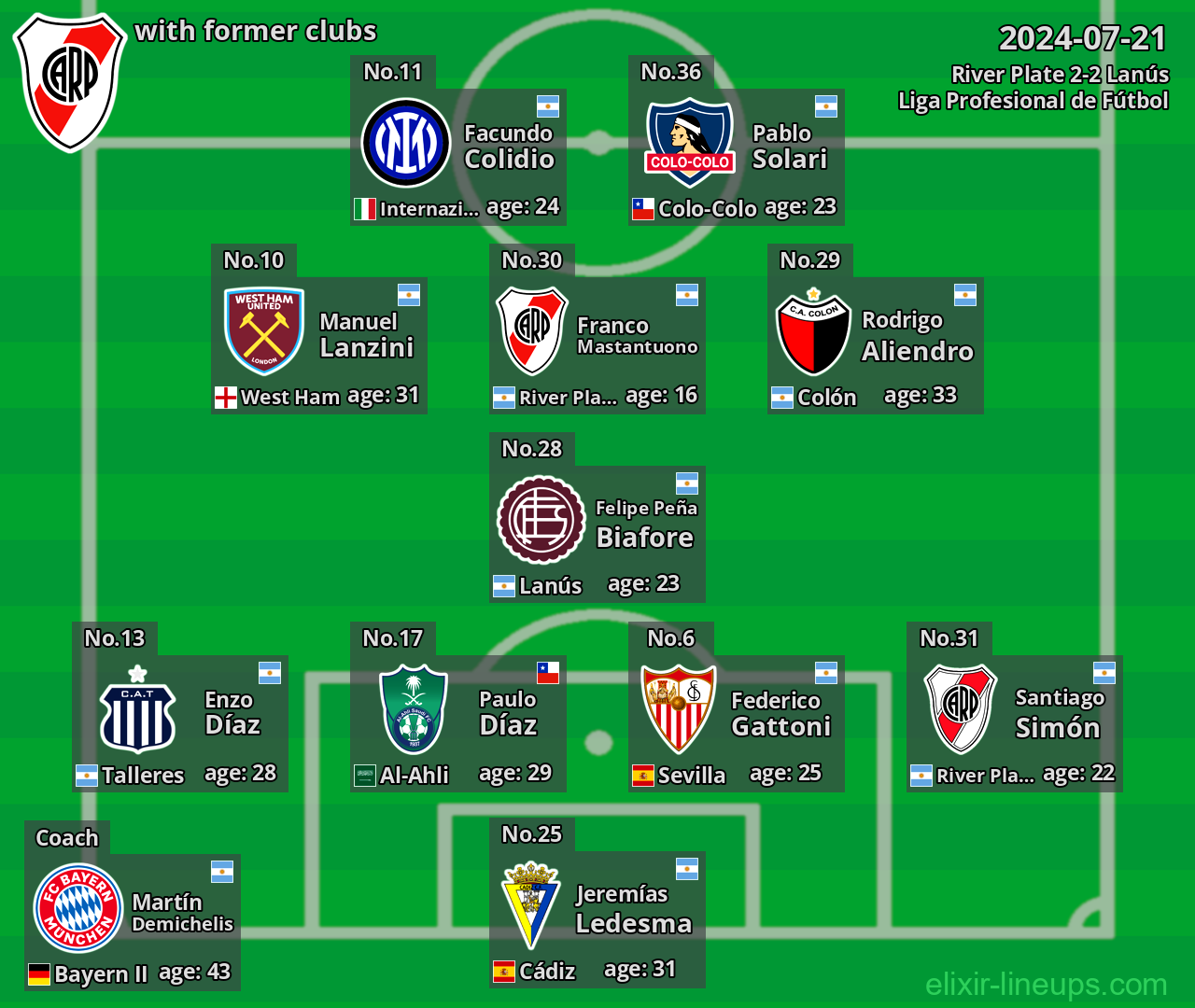 River Plate with former clubs 2024-07-21