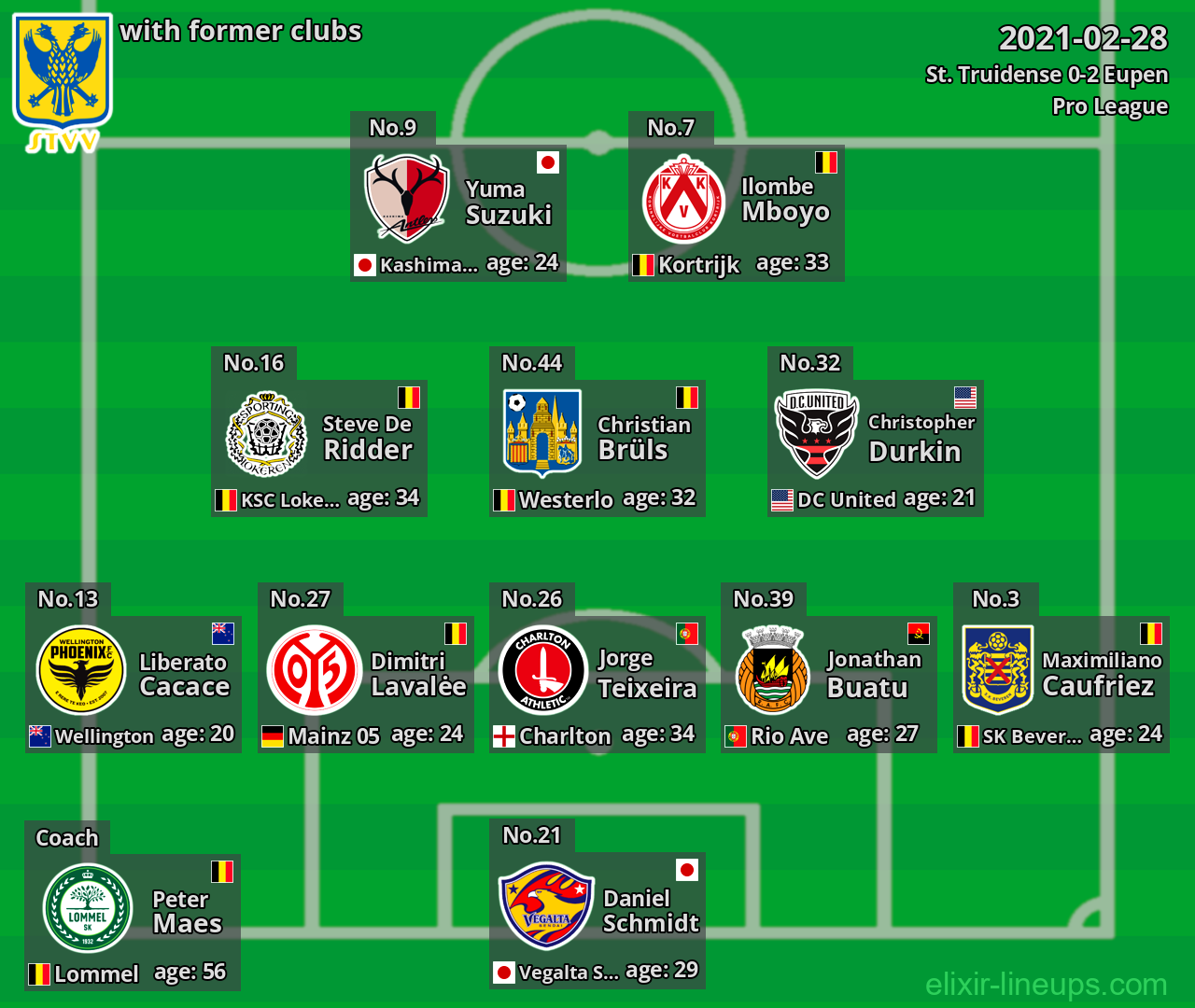 St. Truidense with latter clubs 2021-02-28