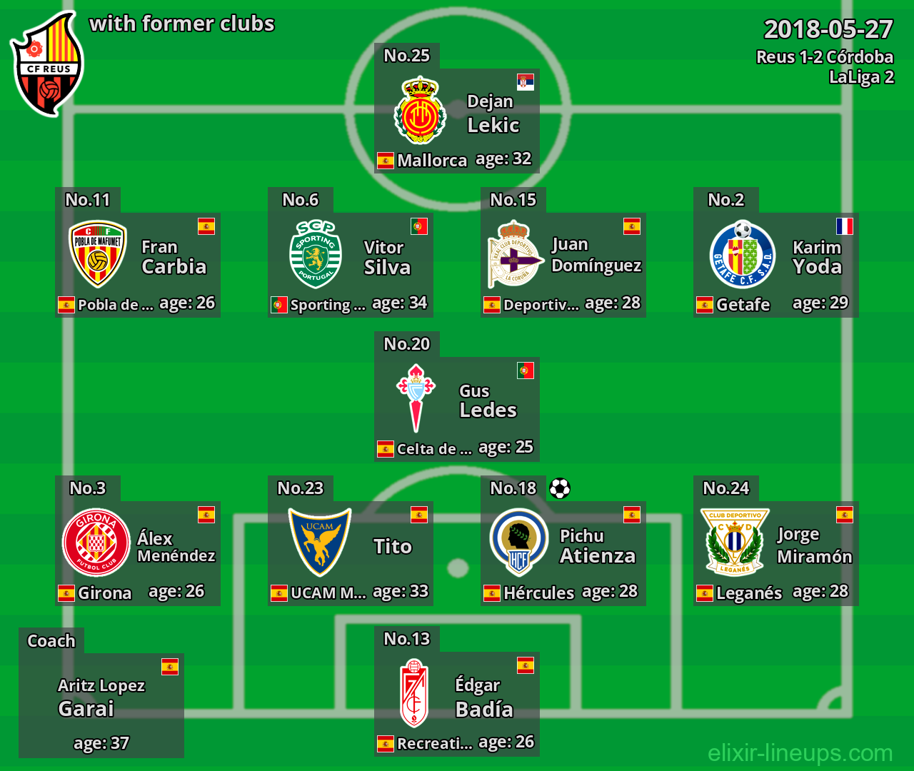 Reus with latter clubs 2018-05-27