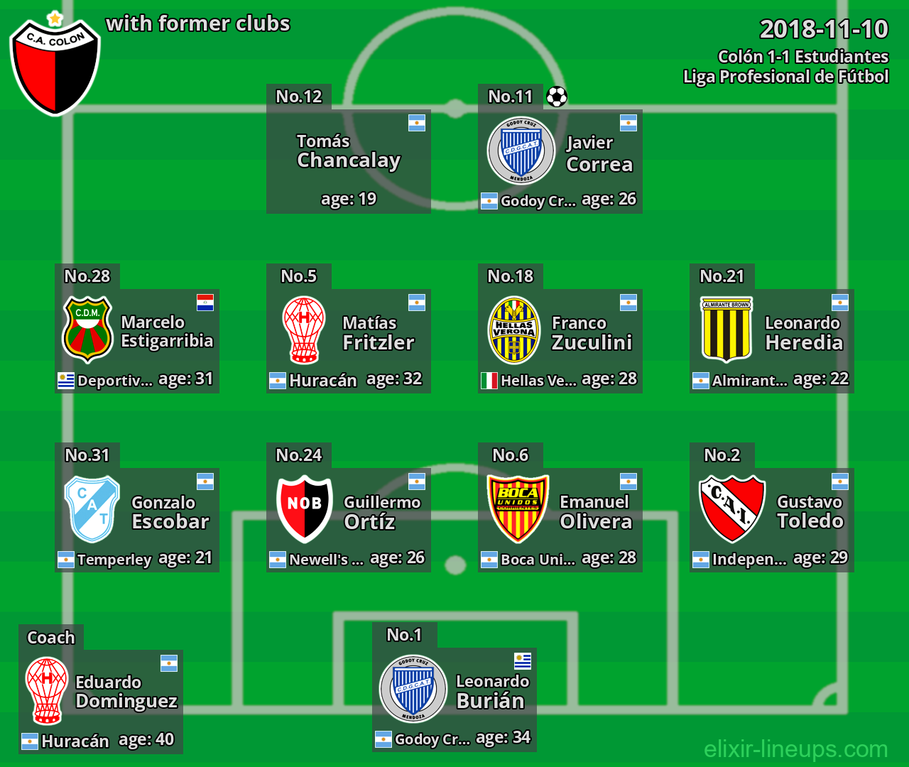 Colón with former clubs 2018-11-10