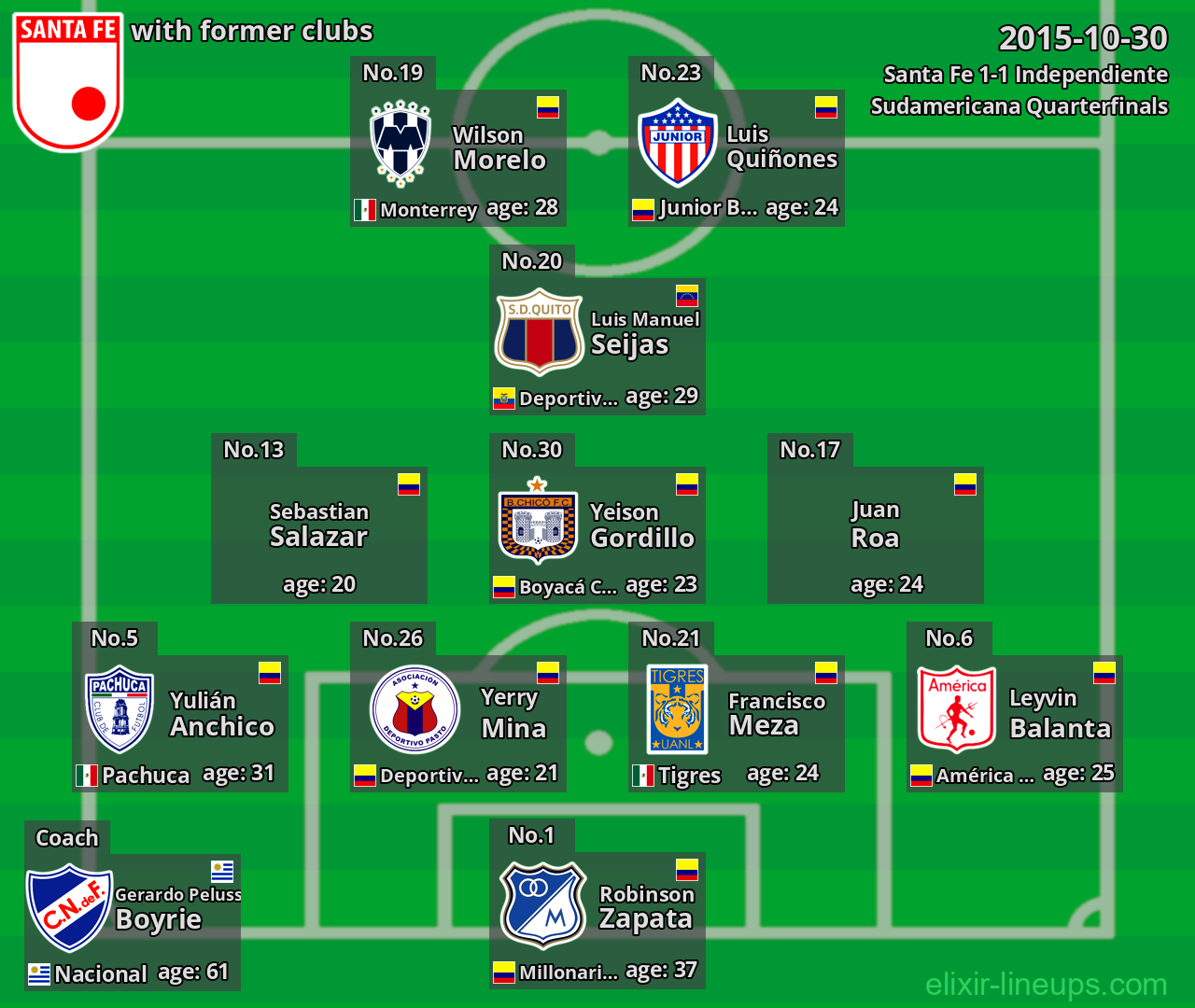 Santa Fe with former clubs 2015-10-30