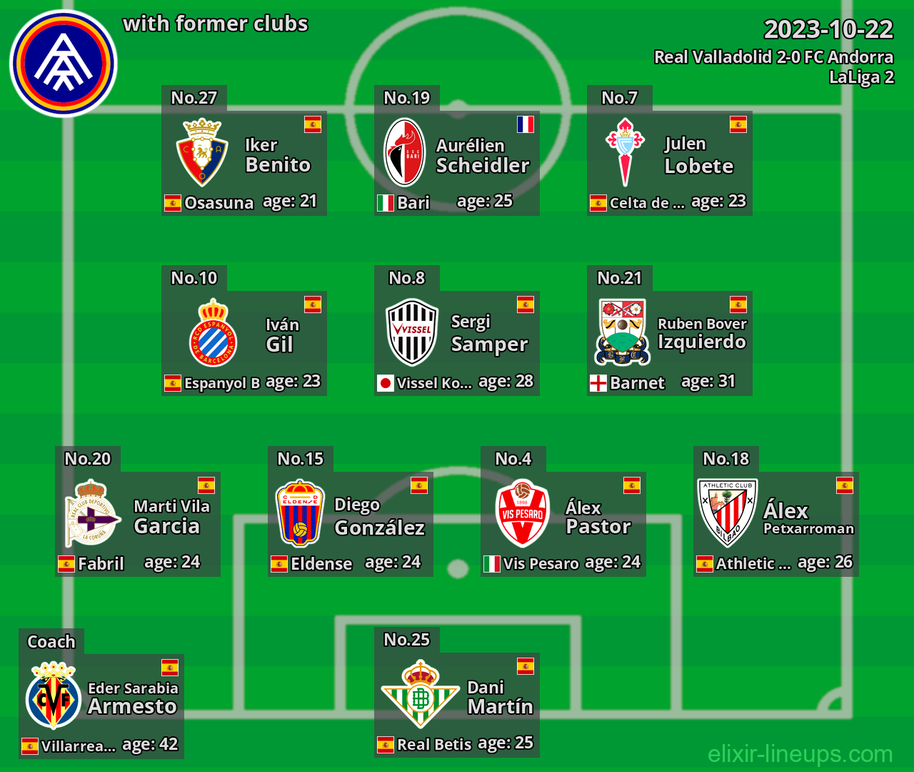 FC Andorra with former clubs 2023-10-22