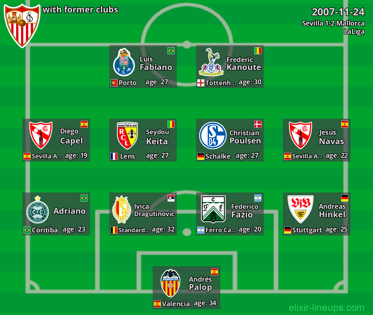 Sevilla with former clubs 2007-11-24