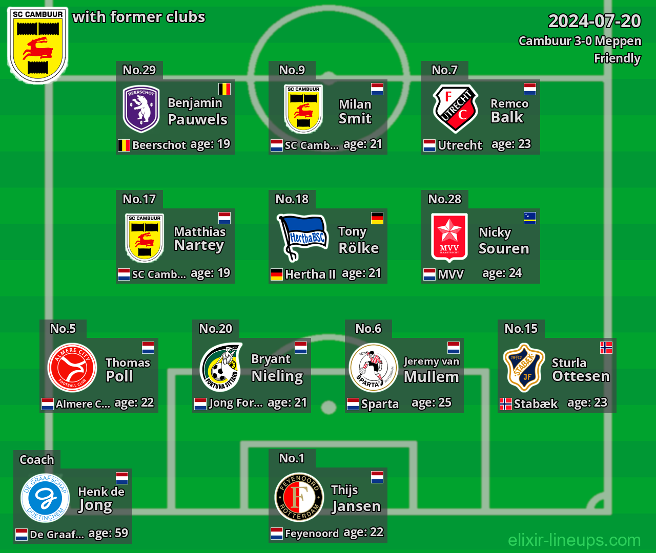 Cambuur with latter clubs 2024-07-20