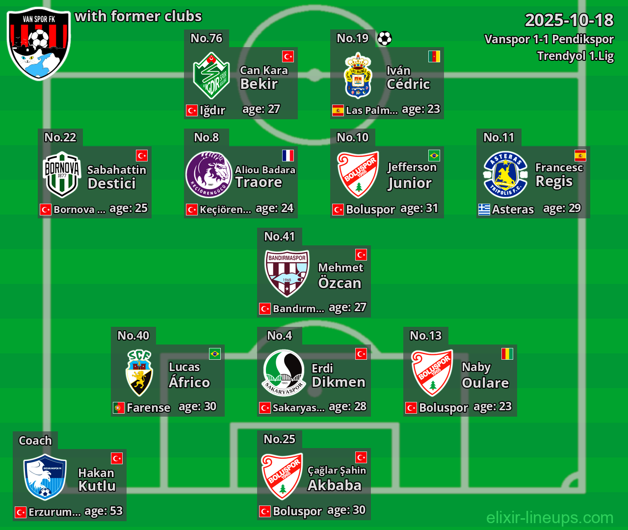 Vanspor with former clubs 2025-10-18