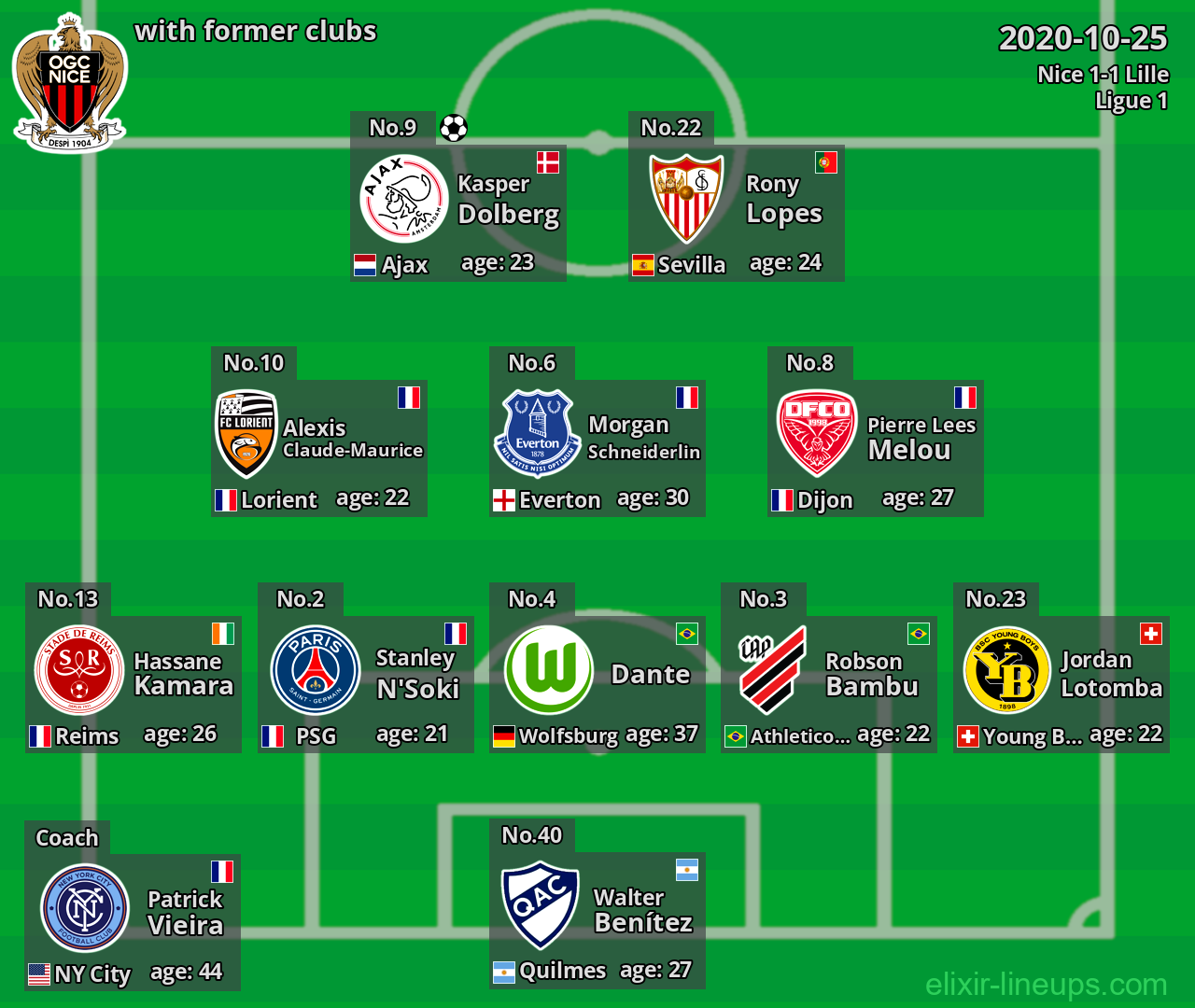 Nice with former clubs 2020-10-25