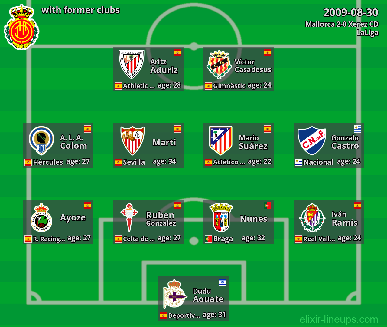 Mallorca with former clubs 2009-08-30