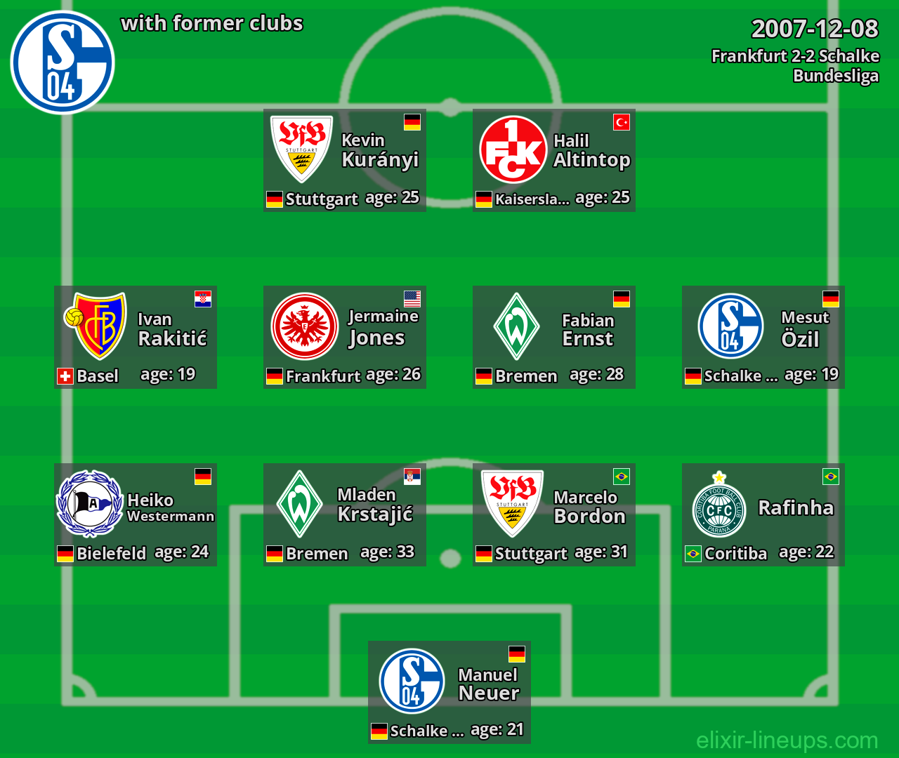 Schalke with latter clubs 2007-12-08